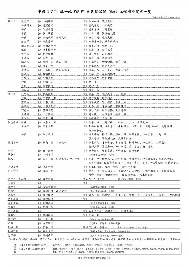 27.3.16 候補者一覧（自民のみ）